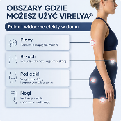 Virelya Pro