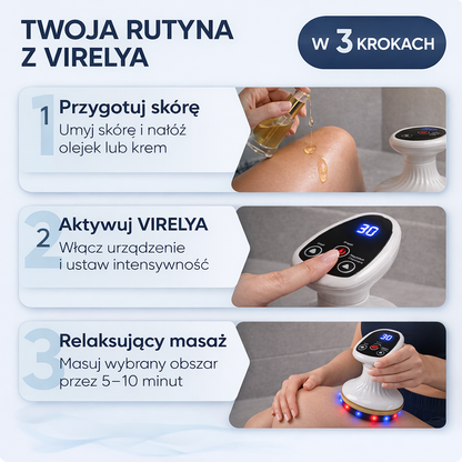 Virelya Pro